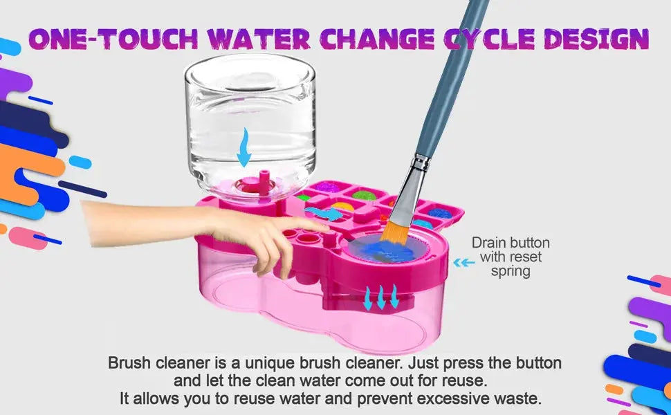 New Paint Brush Cleaner With Drain Button Automatic Water Circulation Paint Brush Cleaning Machine Cleaning Bucket Art Tools Trikidsworld