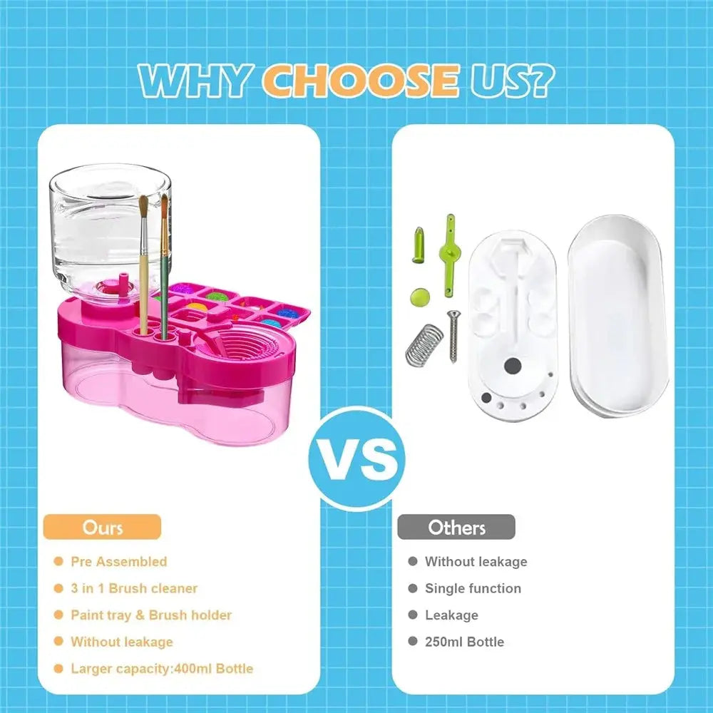 New Paint Brush Cleaner With Drain Button Automatic Water Circulation Paint Brush Cleaning Machine Cleaning Bucket Art Tools Trikidsworld