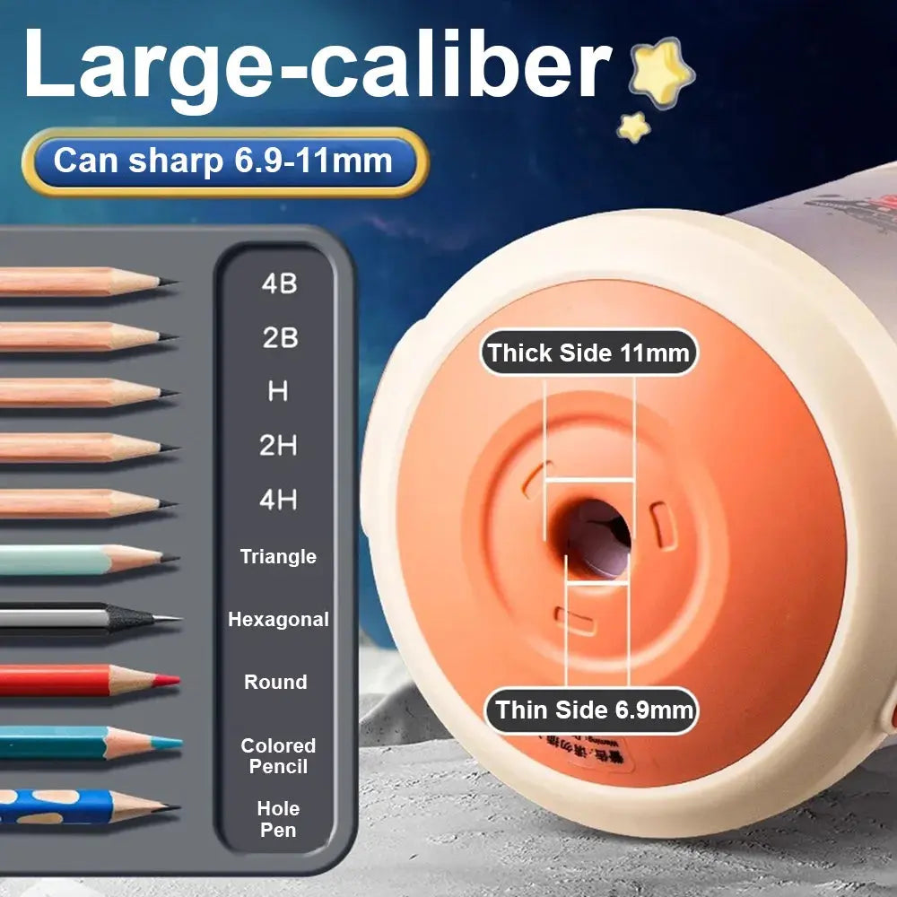 Deli Space Theme Full Automatic Electric Pencil Sharpeners Type-C Fast ChargingDispenser Gift for Children Back to School Trikidsworld