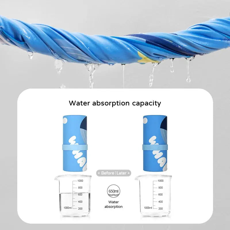 Surf Poncho Changing Towel Quick-Dry Microfiber Beach Blanket Bath Towel Swimming Pool Towel Beach Poncho for Kids Children Trikidsworld